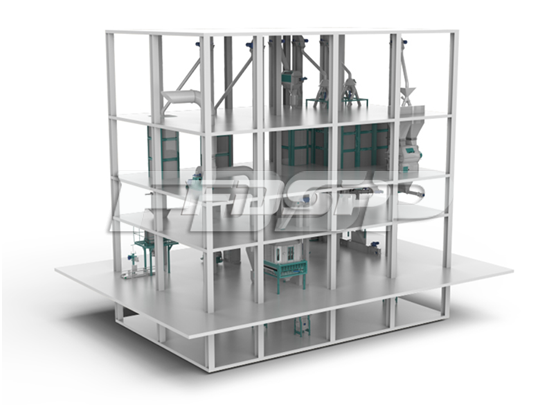 Advantages of biological fermentation feed(图1) Advantages of biological fermentation feed(图1)