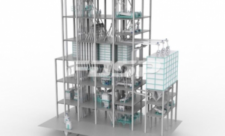 फीड मिल निर्माण की प्रक्रिया में लागत कम करने और दक्षता बढ़ाने की विधि