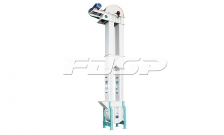 सुरक्षा संचालन नियम और बाल्टी के समस्या निवारण के तरीके