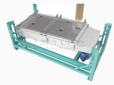 रोटरी क्लासिफायरियर