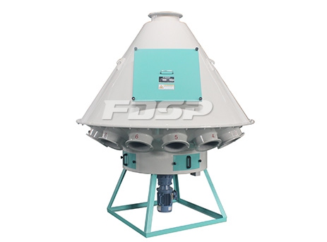 TFPX सीरीज रोटरी डिस्ट्रीब्यूटर