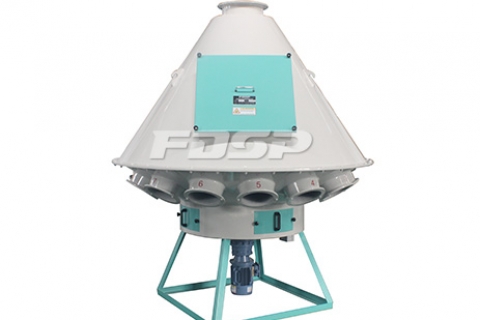 TFPX सीरीज रोटरी डिस्ट्रीब्यूटर